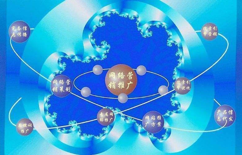 缙云新媒体运营企业需要掌握的网络推广技巧有哪些